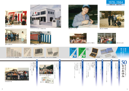 記念誌／50年のあゆみページ