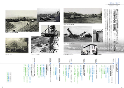 記念誌／50年のあゆみページ